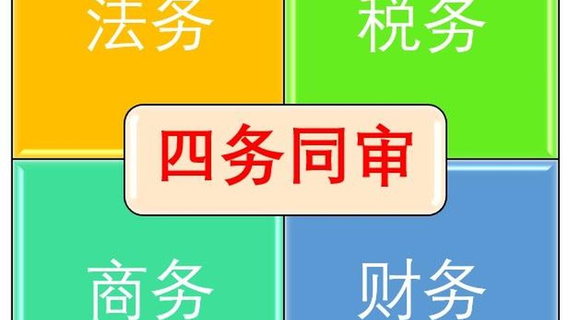 小规模财税公司的报价通常由以下几部分构成：